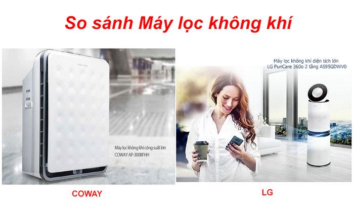 Danh sách so sánh máy lọc không khí khác