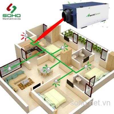 Lắp đặt hệ thống cấp khí tươi AirSun